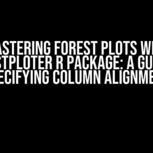 Mastering Forest Plots with forestploter R Package: A Guide to Specifying Column Alignment