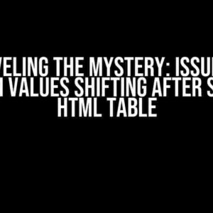 Unraveling the Mystery: Issue with Rowspan Values Shifting After Search in HTML Table